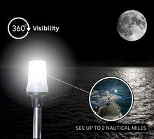 Load image into Gallery viewer, 11″ Fold-Down Stern Light (360°) - Blue Dog Marine
